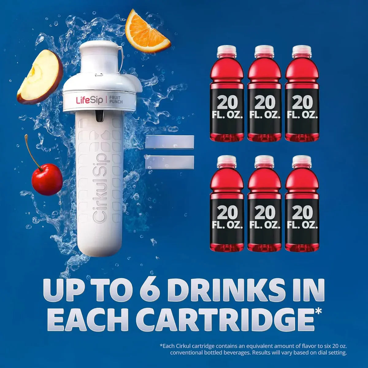 32oz. Plastic Bottle Starter Kit - Home Choice