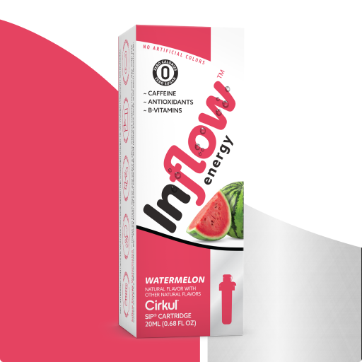 Inflow Energy Watermelon - Essential Set
